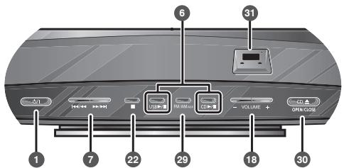 PANASONIC SC-HC10EG - Unidad principal - 1
