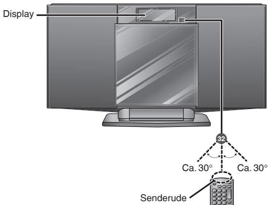 PANASONIC SC-HC10EG - Hovedapparat - 2