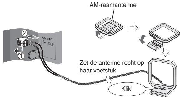 PANASONIC SC-HC10EG - Sluit de AM-raamantenne aan. - 1