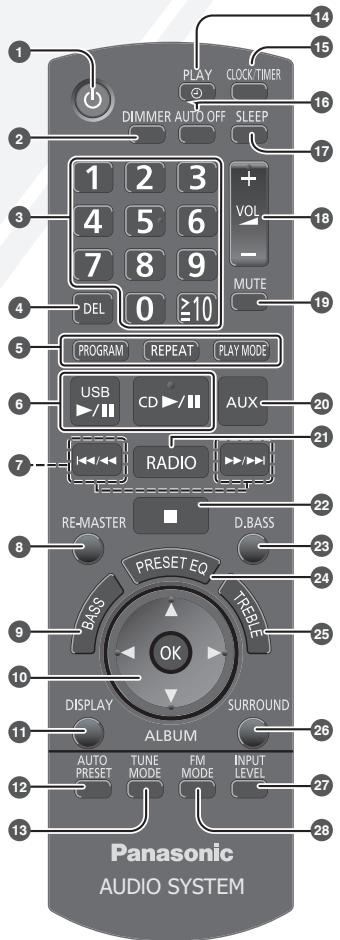 PANASONIC SC-HC10EG - Télécommande - 1
