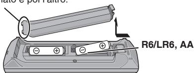 PANASONIC SC-HC10EG - Preparazione del telecomando - 1