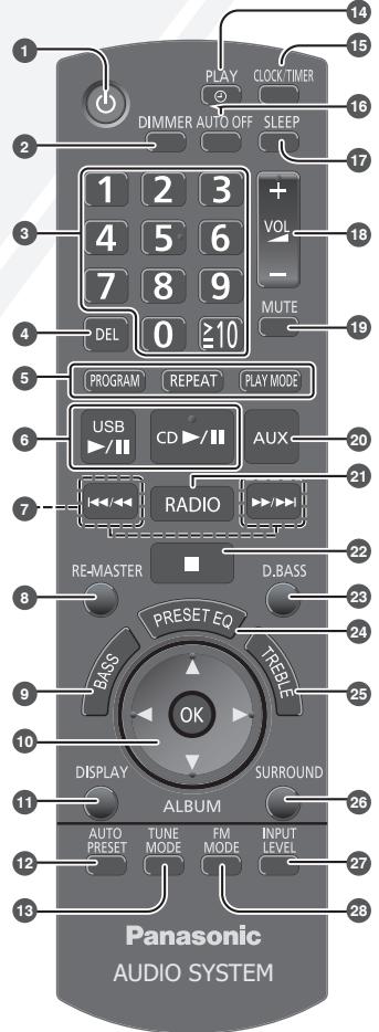 PANASONIC SC-HC10EG - Afstandsbediening - 1