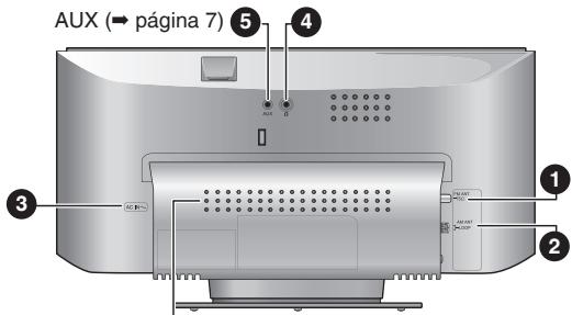 PANASONIC SC-HC10EG - Conexiones - 1
