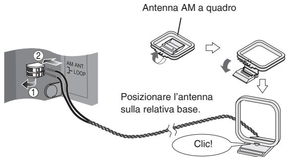 PANASONIC SC-HC10EG - Collegare l'antenna AM a quadro. - 1
