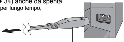 PANASONIC SC-NE1EG - Connettere il cavo di alimentazione CA. - 1