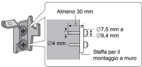 PANASONIC SC-NE1EG - Istruzioni per il montaggio a muro - 3