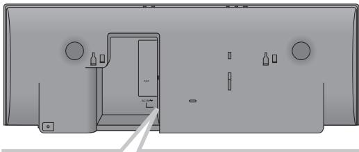 PANASONIC SC-NE1EG - Aansluitingen - 1