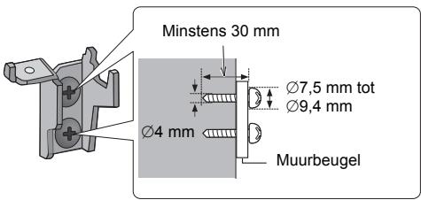 PANASONIC SC-NE1EG - Instructies voor de muurmontage - 3