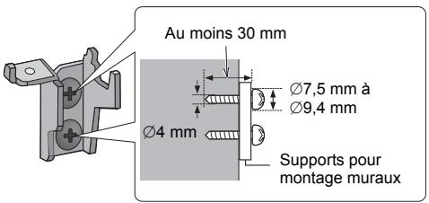 PANASONIC SC-NE1EG - Fixez le support de montage mural sur le mur à l'aide de 2 vis (non fournies). (Pour chacun des deux cotés) - 1