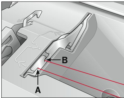 PFAFF TIPTRONIC 2020 - Ne pas oublier : - 1