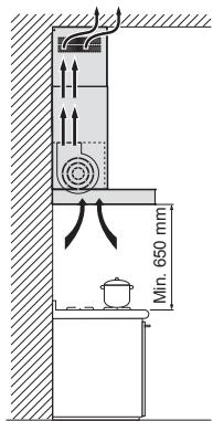PANASONIC KHAX95XB - Modes of Extraction - 2