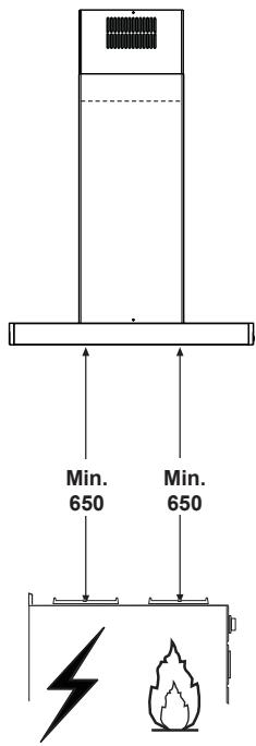 PANASONIC KHAX95XB - Abmessungen - 2