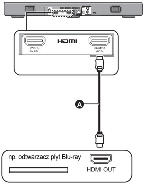 PANASONIC SC-ALL30TEG - Przygotowanie - 1