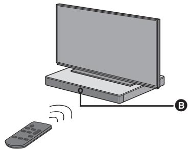 PANASONIC SC-ALL30TEG - ■ Om fjärrkontrollens signalssensor Fjärrkontrollens signalssensor sitter på huvudapparaten. - 1