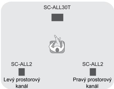 PANASONIC SC-ALL30TEG - Zadni prostorovy - 1