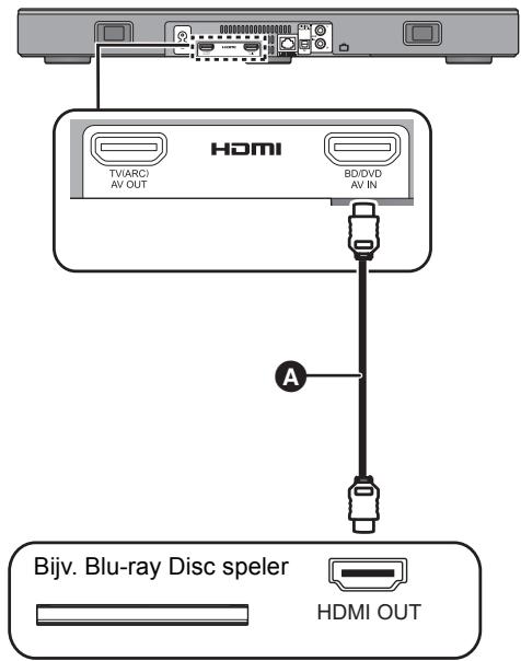 PANASONIC SC-ALL30TEG - Voorbereidingen - 1