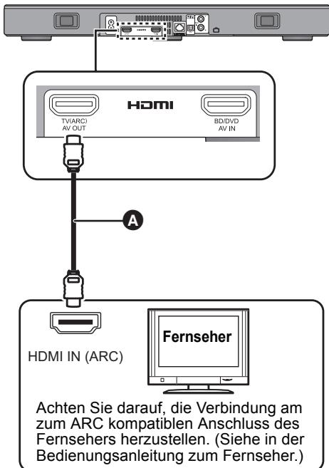 PANASONIC SC-ALL30TEG - A Markierung "HDMI (ARC)" - 1