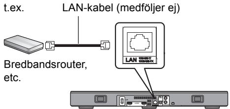 PANASONIC SC-ALL30TEG - Metod 3: Anvanda en LAN-kabel - 1