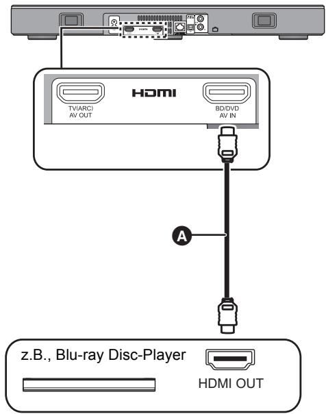 PANASONIC SC-ALL30TEG - Vorbereitung - 1