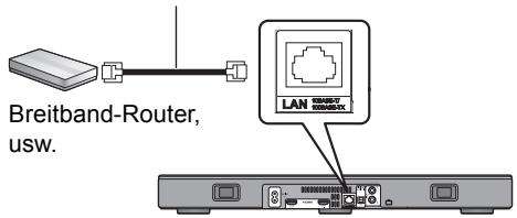 PANASONIC SC-ALL30TEG - Verwenden eines LAN-Kabels - 1