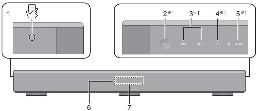 PANASONIC SC-ALL30TEG - Tento systém (zepredu) - 1