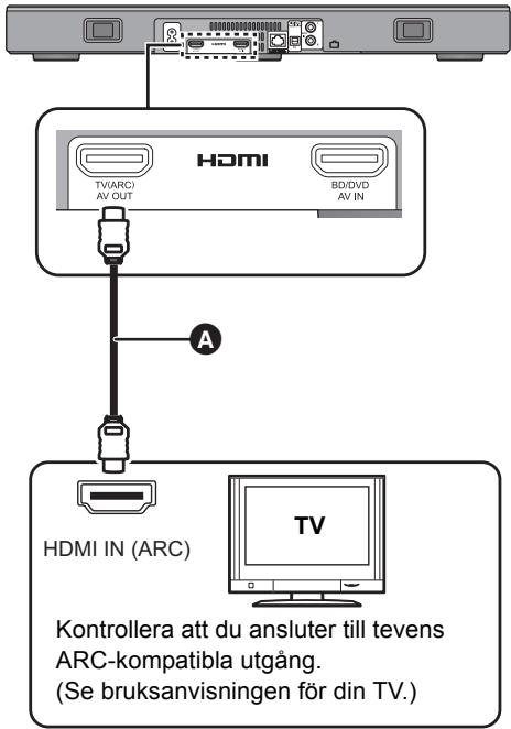 PANASONIC SC-ALL30TEG - Anslut. - 1