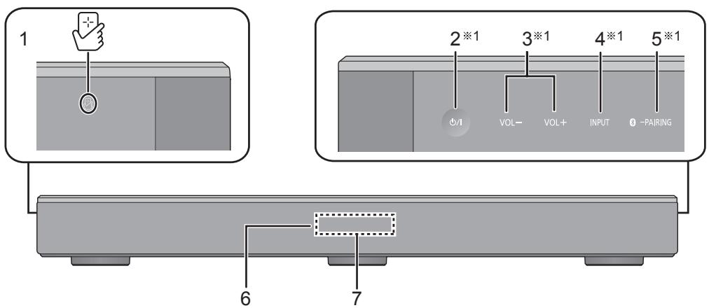 PANASONIC SC-ALL30TEG - System audio (przód) - 1