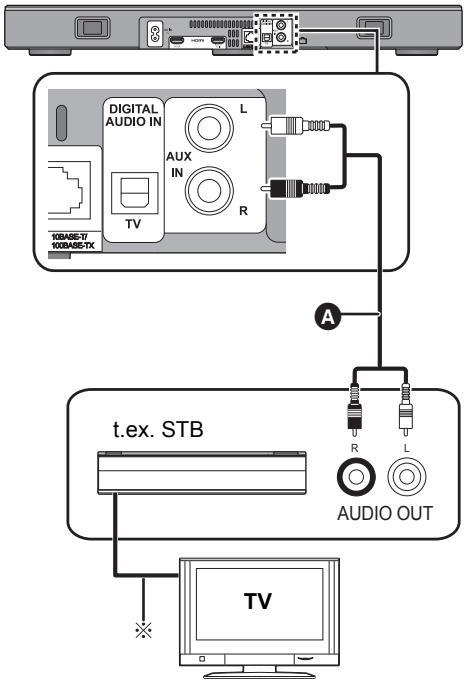 PANASONIC SC-ALL30TEG - Anslutning fran en annan enchet (AUX) - 1