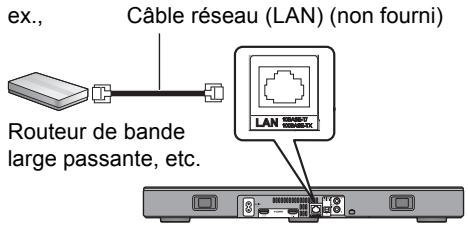 PANASONIC SC-ALL30TEG - Utilisation d'un cable reseau - 1