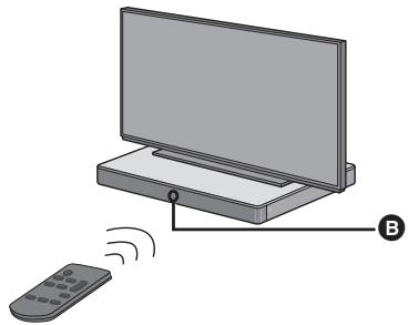 PANASONIC SC-ALL30TEG - ■ Om fjernbetjeningens signalsensor Fjernstyringens signalsensor sidder på hovedapparatet. - 1