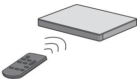 PANASONIC SC-ALL30TEG - Preparativi - 1