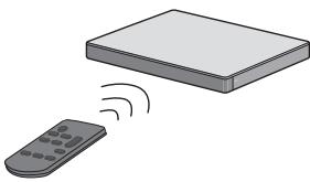 PANASONIC SC-ALL30TEG - Förberedelser - 1