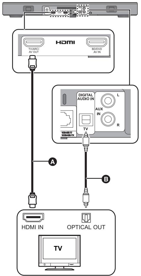 PANASONIC SC-ALL30TEG - B Gniazdo bez oznaczenia "HDMI (ARC)" - 1