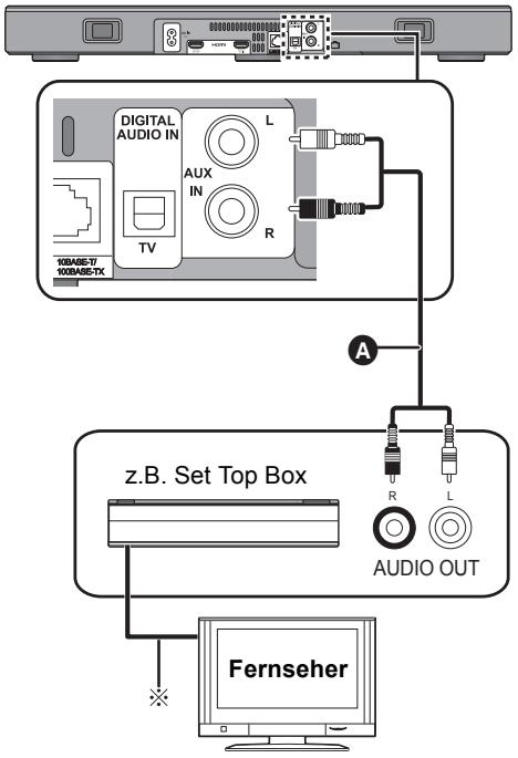 PANASONIC SC-ALL30TEG - Verbindung von einem anderen Gerät (AUX) - 1