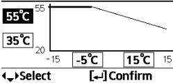 PANASONIC WH-SDC05H3E5 - Kullanıcı için - 42