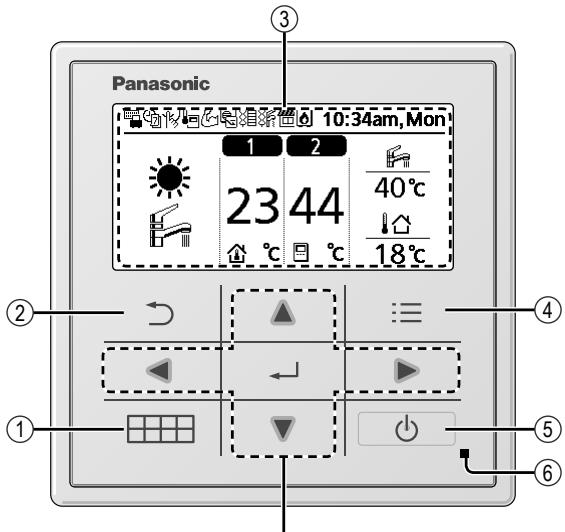 Panasonic 10:34am, Mon 23 44 40°C 18°C ③ ② ① ④ ⑤ ⑥