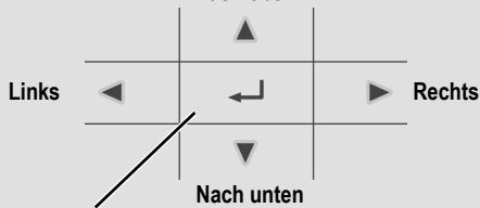 Links Rechts Nach unten