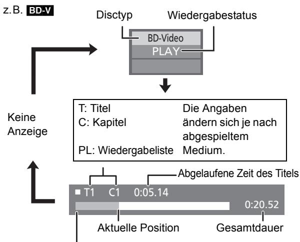 PANASONIC DMP-B200EBK - Statusmeldungen - 1