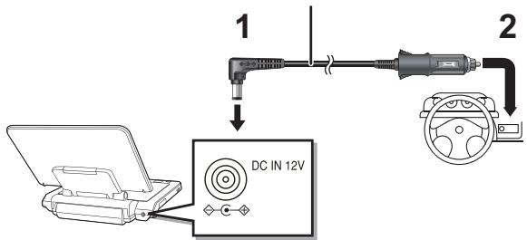 PANASONIC DMP-B200EBK - Conexión del adaptor de CC para vehístico - 1