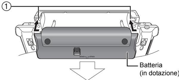 PANASONIC DMP-B200EBK - Lato inferiore dell'unità - 1