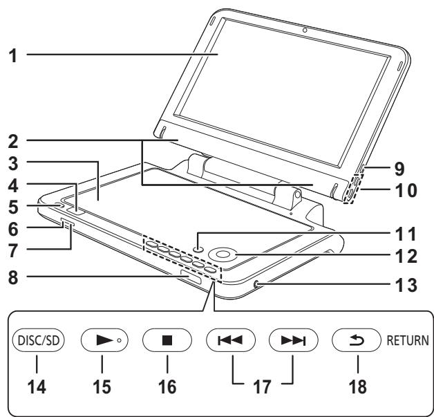 PANASONIC DMP-B200EBK - Unidad principal - 1