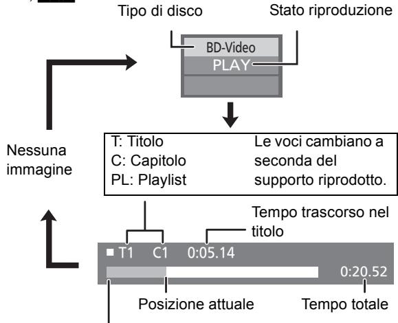 PANASONIC DMP-B200EBK - Messaggi di stato - 1