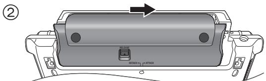 PANASONIC DMP-B200EBK - Lato inferiore dell'unità - 2