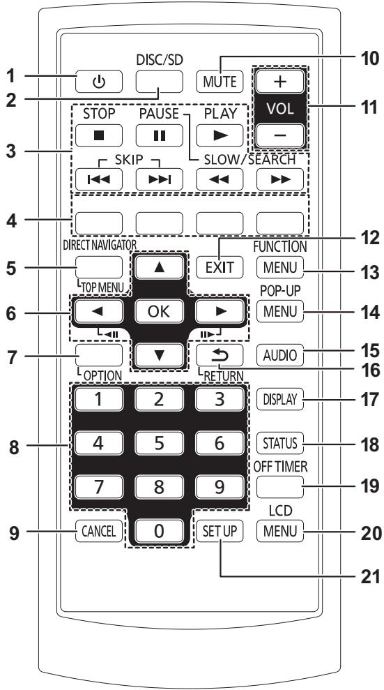 PANASONIC DMP-B200EBK - Unidad principal - 4