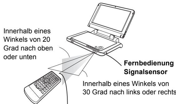 PANASONIC DMP-B200EBK - Reichweite der Fernbedienung - 1