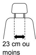 PANASONIC DMP-B200EBK - Scheme du support et de l'appareil fixés - 3