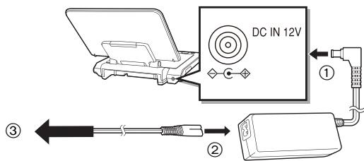 PANASONIC DMP-B200EBK - Utilizzare l'unità collegata all'alimentatore CA - 1