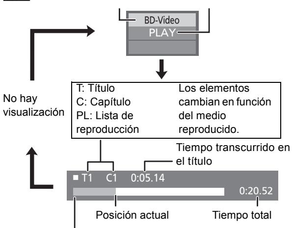 PANASONIC DMP-B200EBK - Mensajes de estado - 1