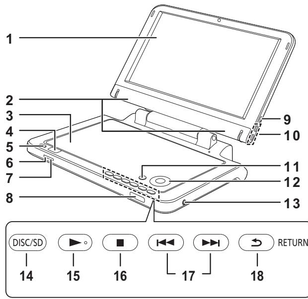 PANASONIC DMP-B200EBK - Unité principale - 1