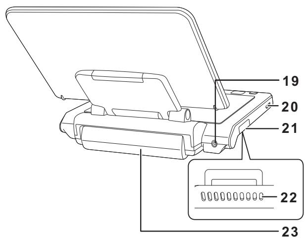 PANASONIC DMP-B200EBK - Hauptgerät - 2